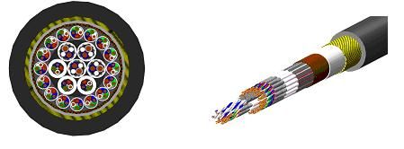 水密數(shù)據(jù)纜